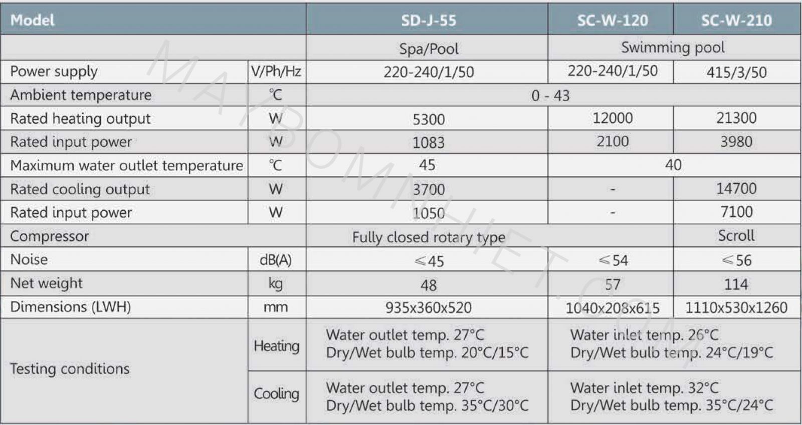 Thông số kỹ thuật dòng máy heatpump Suntec SD-J