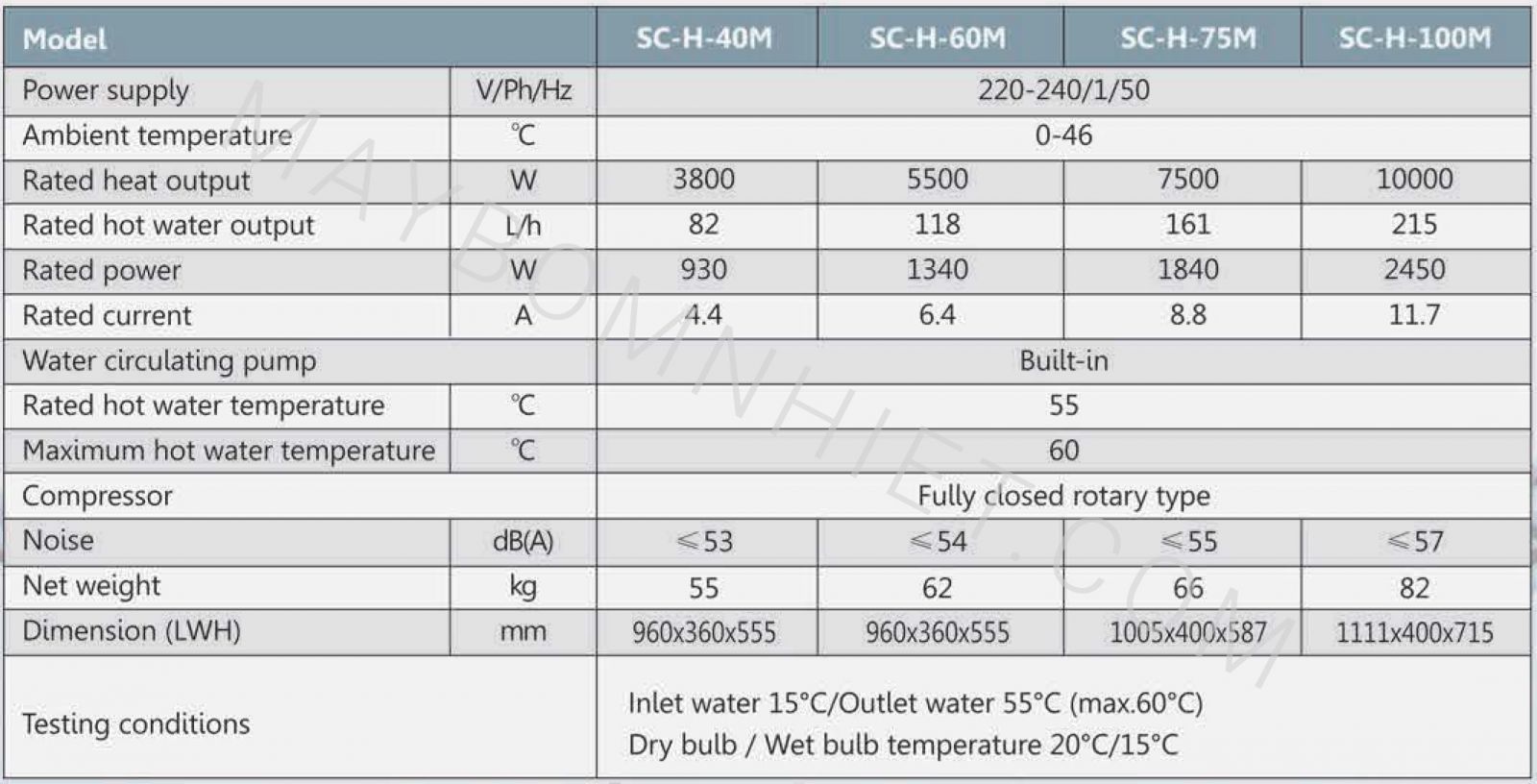 Thông số kỹ thuật dòng máy bơm nhiệt SC-H Suntec